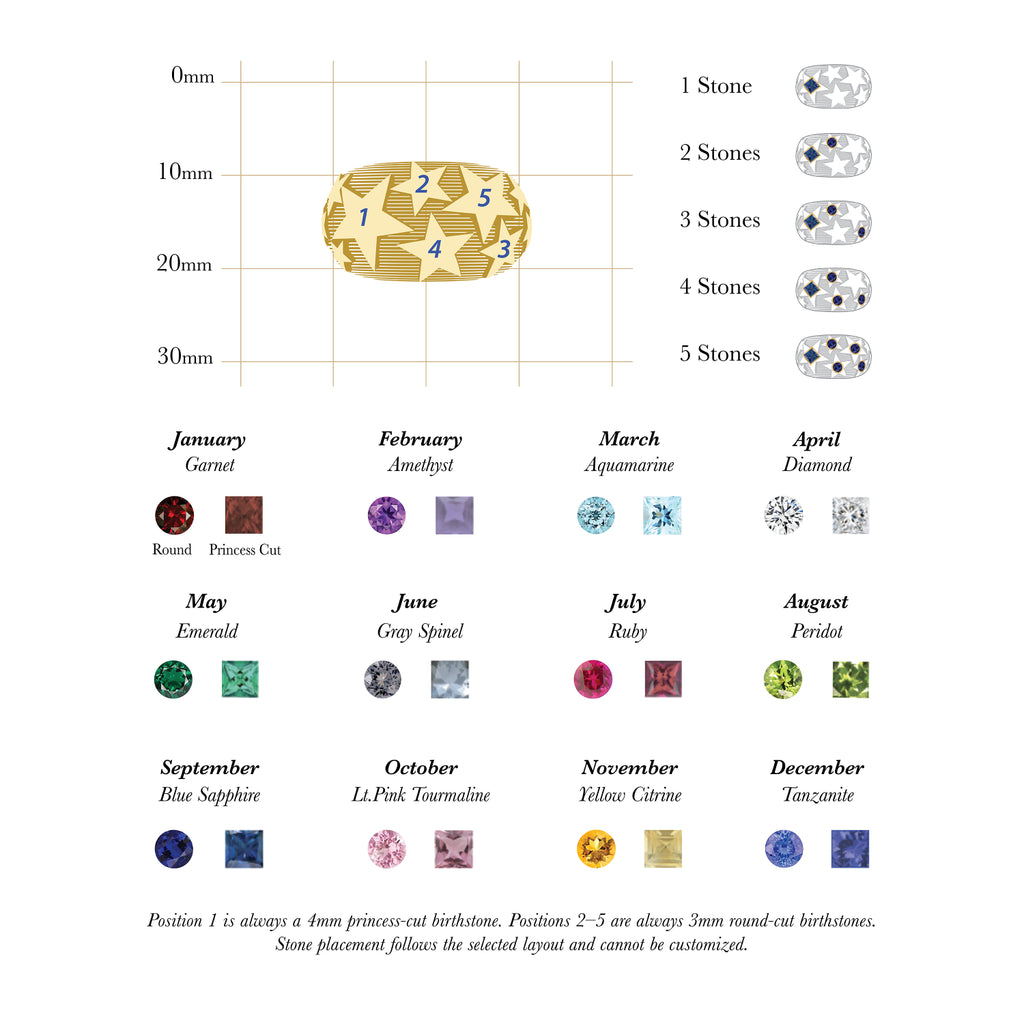18K Yellow Gold Personalized - Foundation | Custom Birthday Starstone Bombe Ring | Yellow Gold – FoundRae view 5