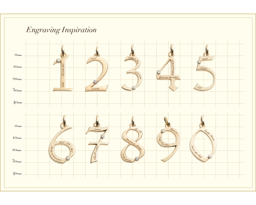 18K Yellow Gold Engravable Number 0 : Oversized Medallion with Oval Pushgate – FoundRae